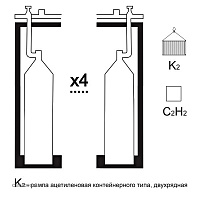 АВТОГЕНТЕХМАШ РАР- 4к2 (4 бал.,двухряд.,редук.РАО 30-1) контейне