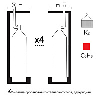 АВТОГЕНТЕХМАШ РПР- 4к2 (4 бал.,двухряд.,редук.РПО-25-1) контейне