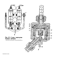 АВТОГЕН ЗСУ-1